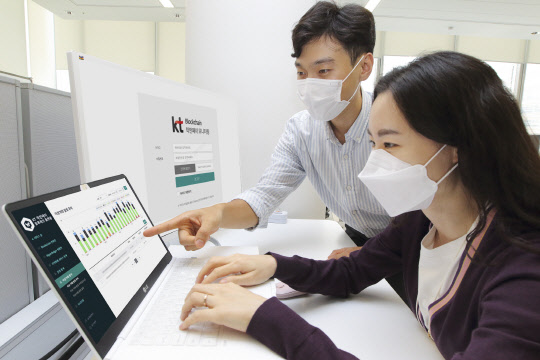 KT 모델이 지역화폐 이상거래 탐지 시스템을 보고 있다. KT 제공